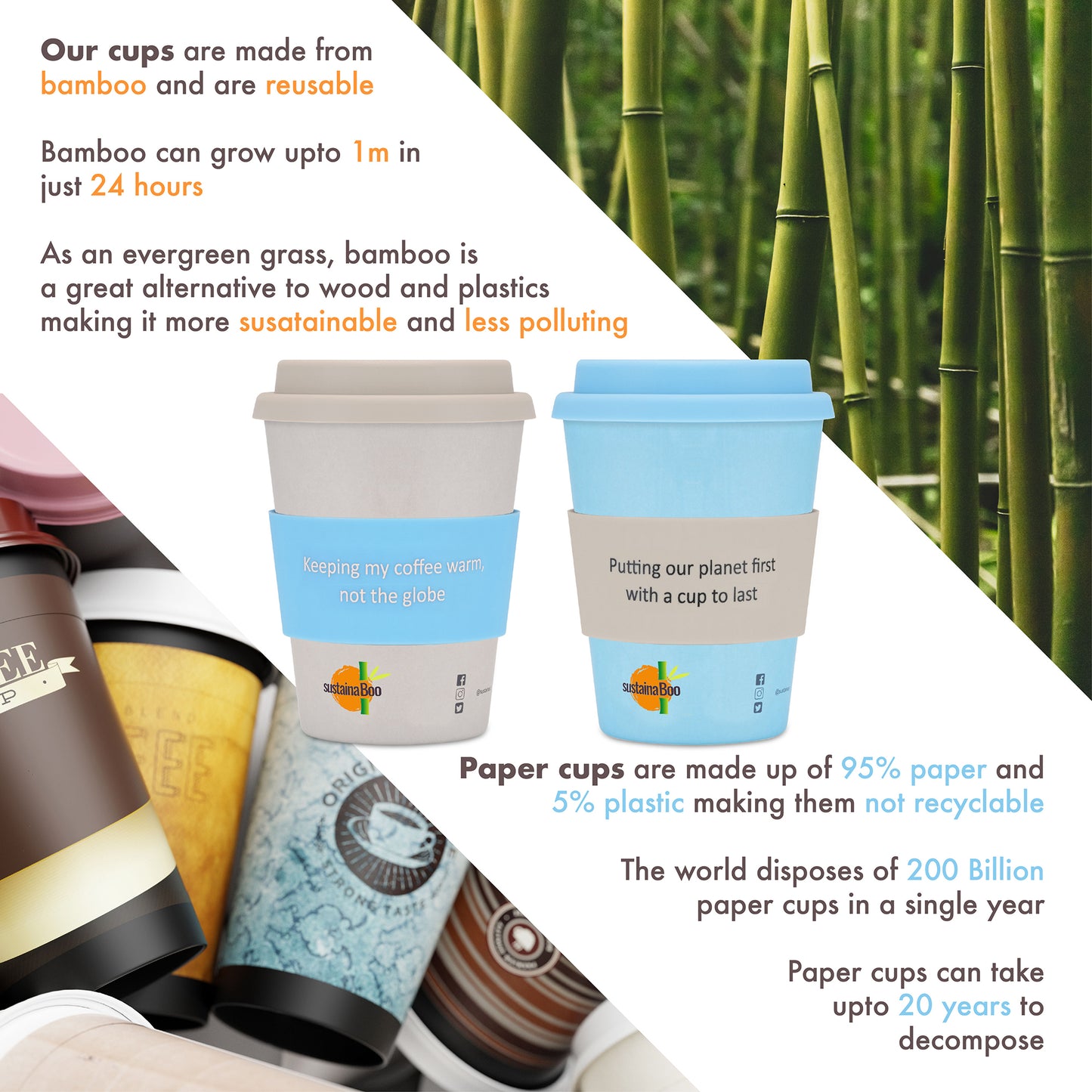 Product review: Reusaboo bamboo coffee cup - Just Can't Settle